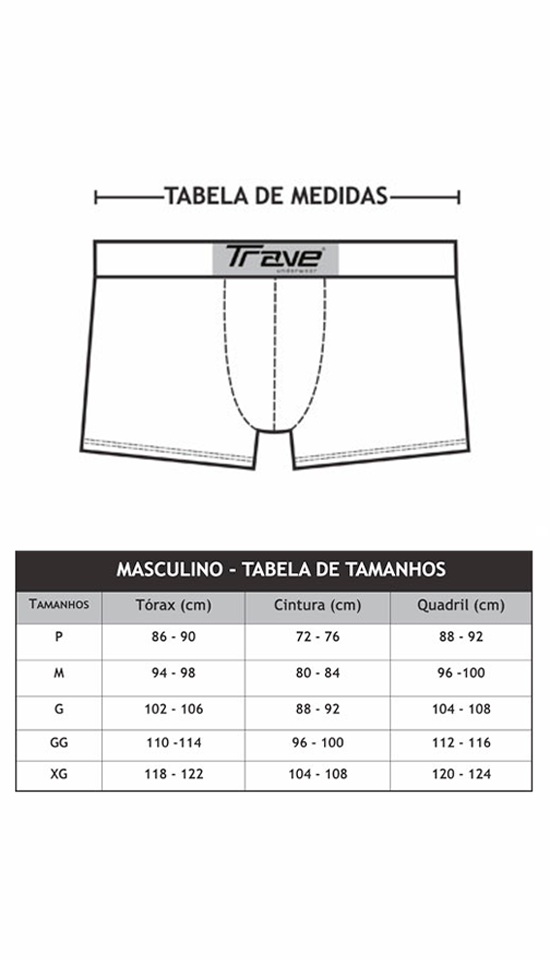 Tabela de medidas