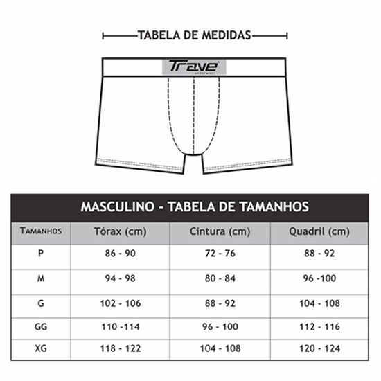 Tabela de medidas